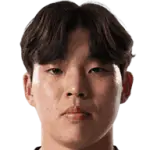 Kim Shin-jin