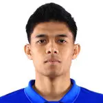 Muhammad Syafiq bin Ahmad
