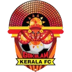 Gokulam
