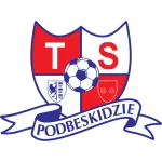 Podbeskidzie