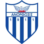 Anorthosis