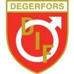 Degerfors