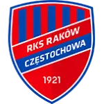 Raków Częstochowa