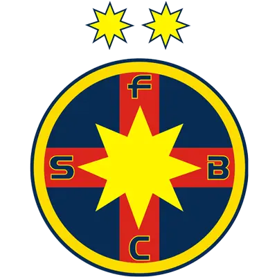 FCSB