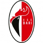 Bari 1908