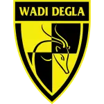 Wadi Degla