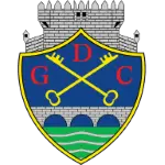 Chaves